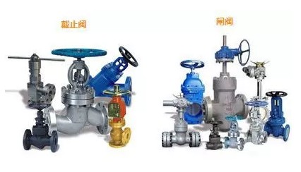 截止閥和閘閥